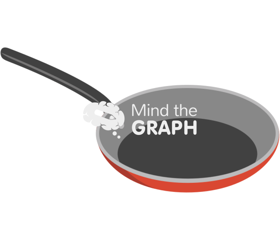 Frying pan Icons, Symbols, Pictures, and Images