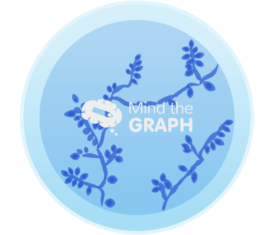 Fungus sporothrix petri dish front Icons, Symbols, Pictures, and Images