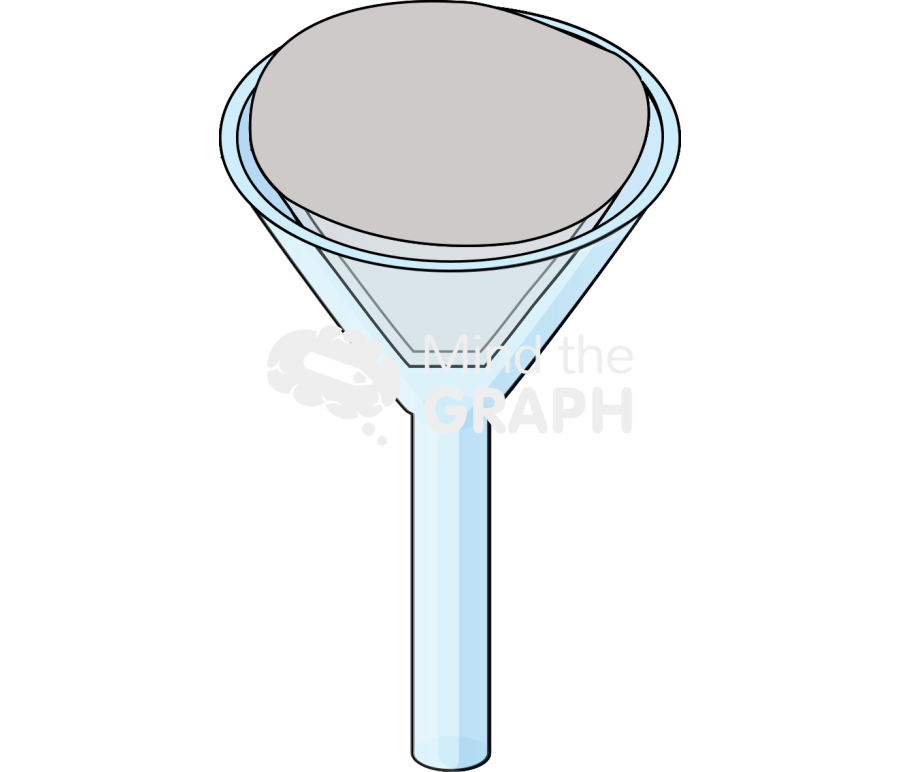 Funnel with filter Icons, Symbols, Pictures, and Images