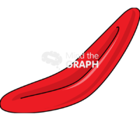 Fusiform erythrocyte 2 - Edit and Customize Icons of Fusiform erythrocyte 2 Fusiform erythrocyte 2 Icons, Symbols, Pictures, and Images