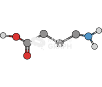Gaba molecule Icons, Symbols, Pictures, and Images