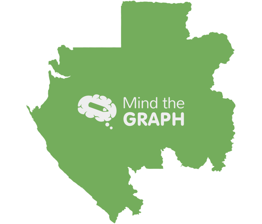 Gabon map Icons, Symbols, Pictures, and Images