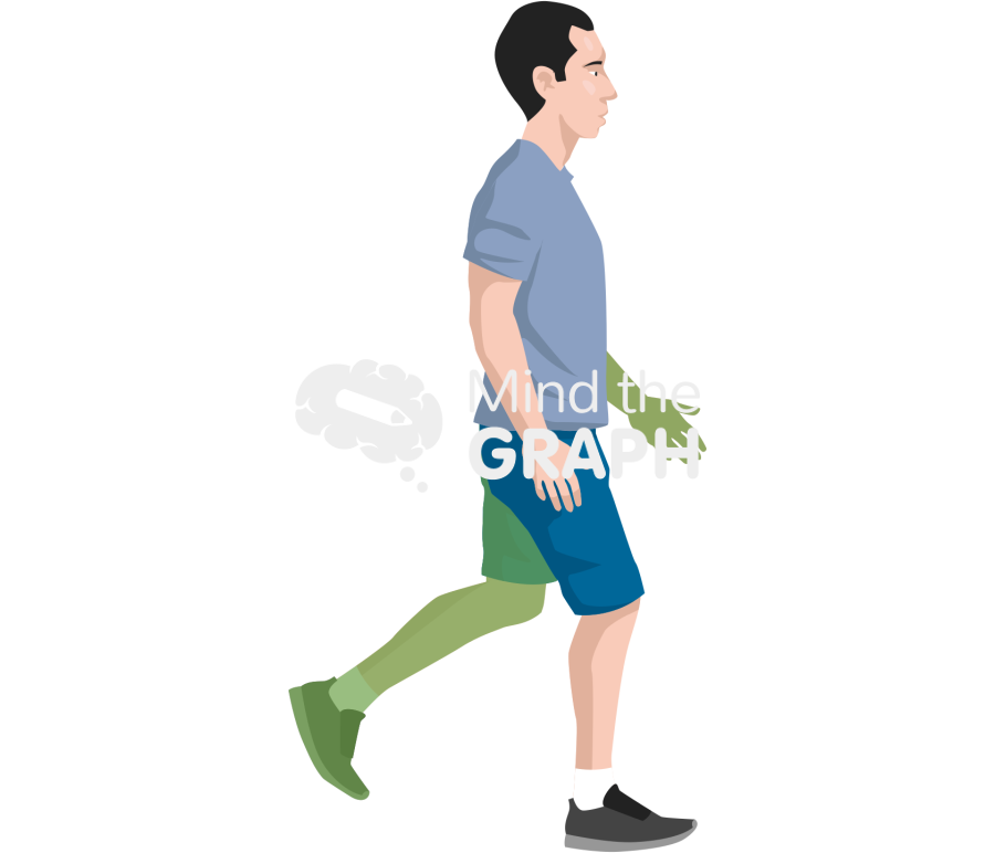 Gait event 3 Icons, Symbols, Pictures, and Images