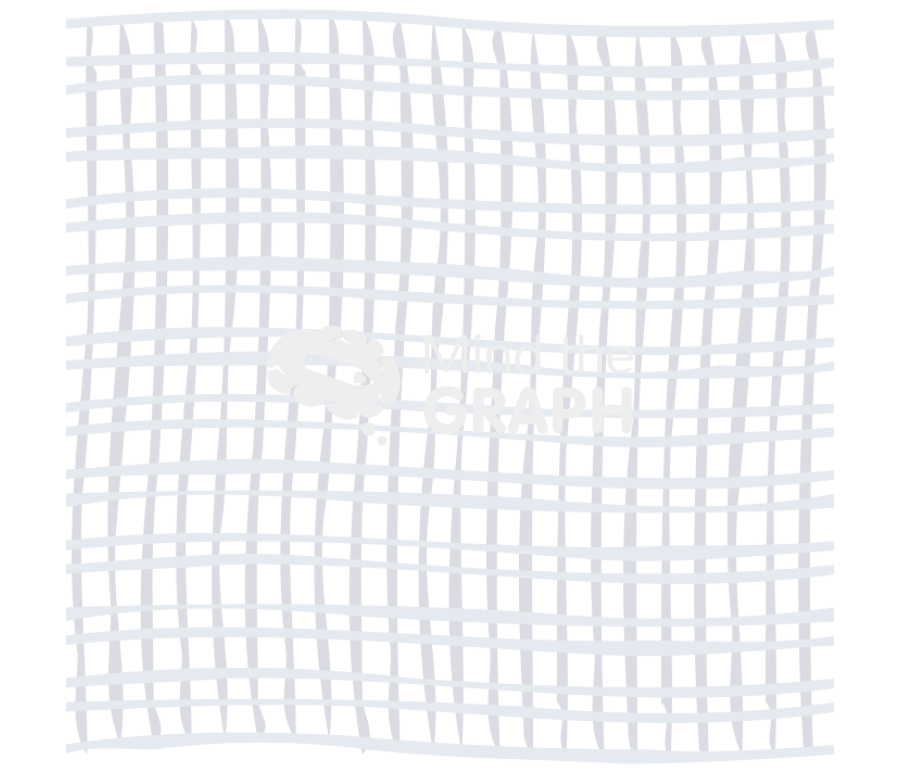 Gauze first aid Icons, Symbols, Pictures, and Images