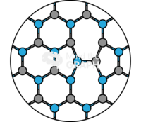 Gc3n4 structure defects zoom Icons, Symbols, Pictures, and Images