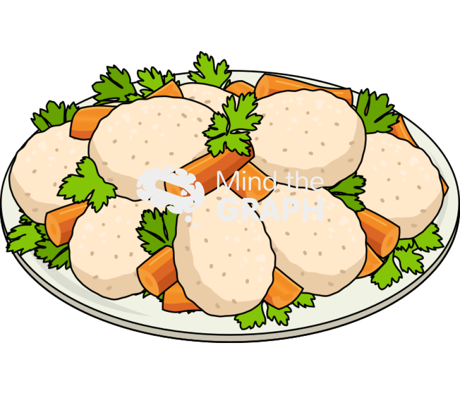 Gefilte fish jewish recipe Icons, Symbols, Pictures, and Images