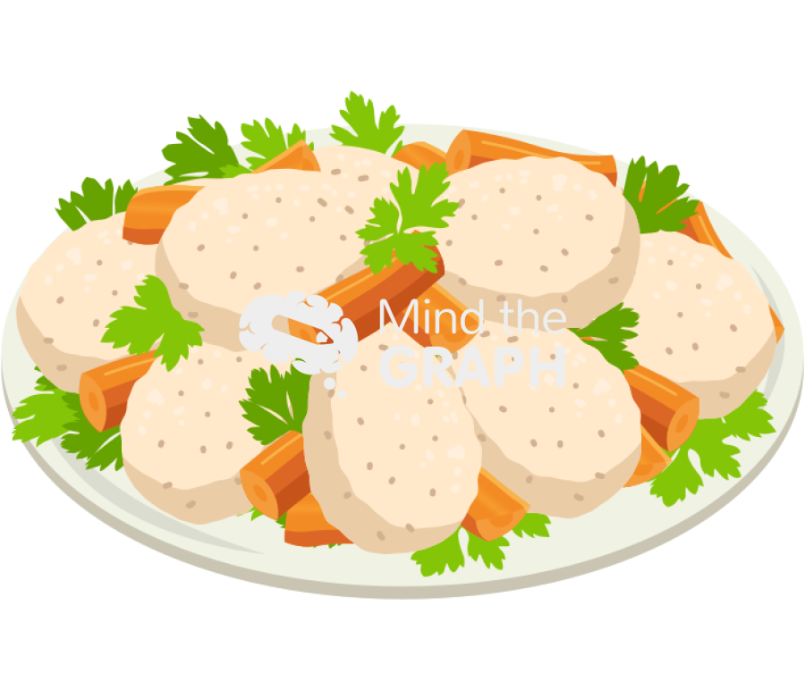 Gefilte fish jewish recipe Icons, Symbols, Pictures, and Images