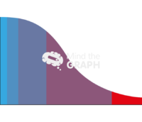 Generic area chart Icons, Symbols, Pictures, and Images