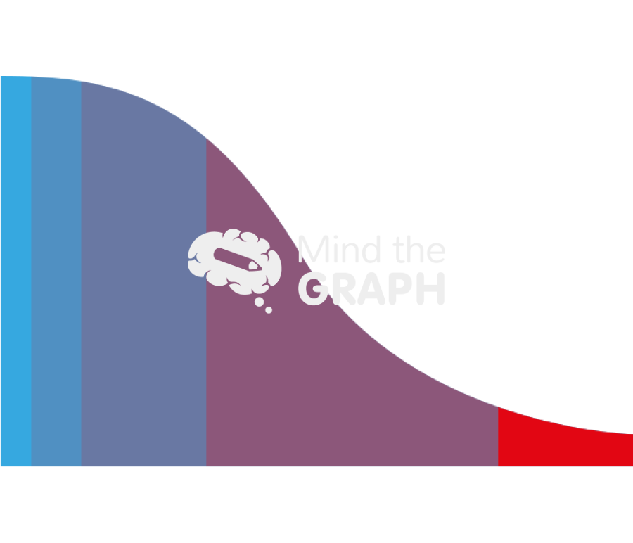 Generic area chart Icons, Symbols, Pictures, and Images