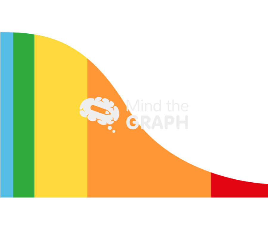 Generic area chart 2 Icons, Symbols, Pictures, and Images