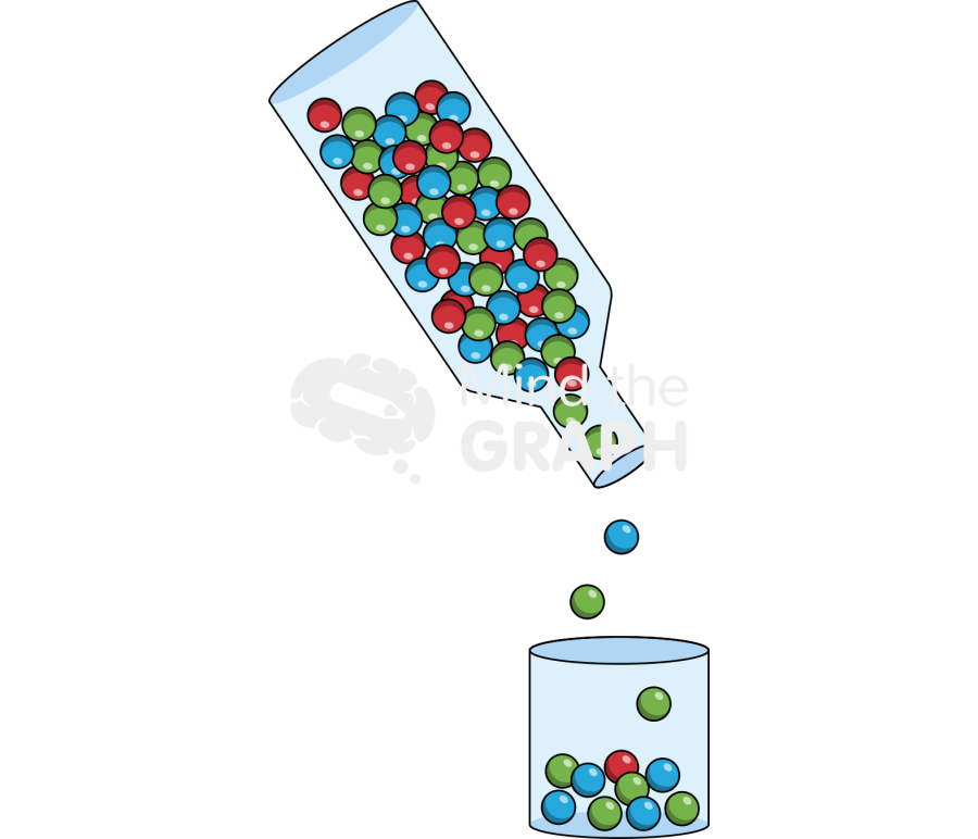 Genetic bottleneck drift bowl Icons, Symbols, Pictures, and Images