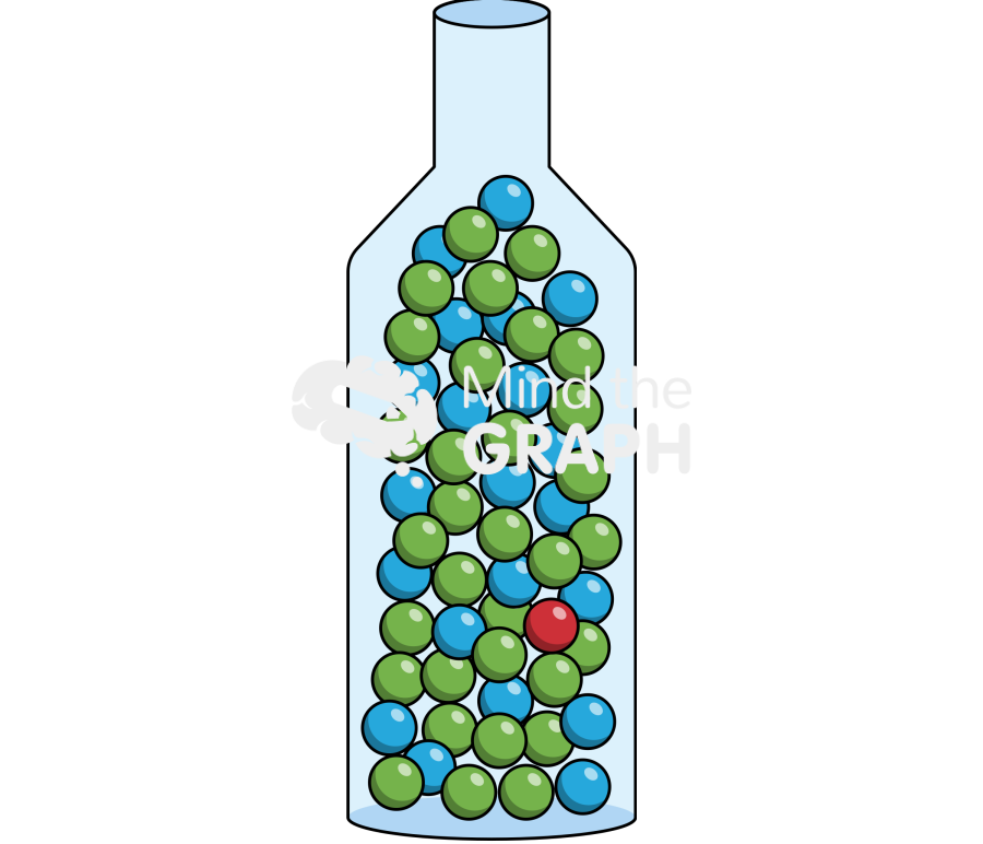 Genetic bottleneck drift full bottle 2 Icons, Symbols, Pictures, and Images