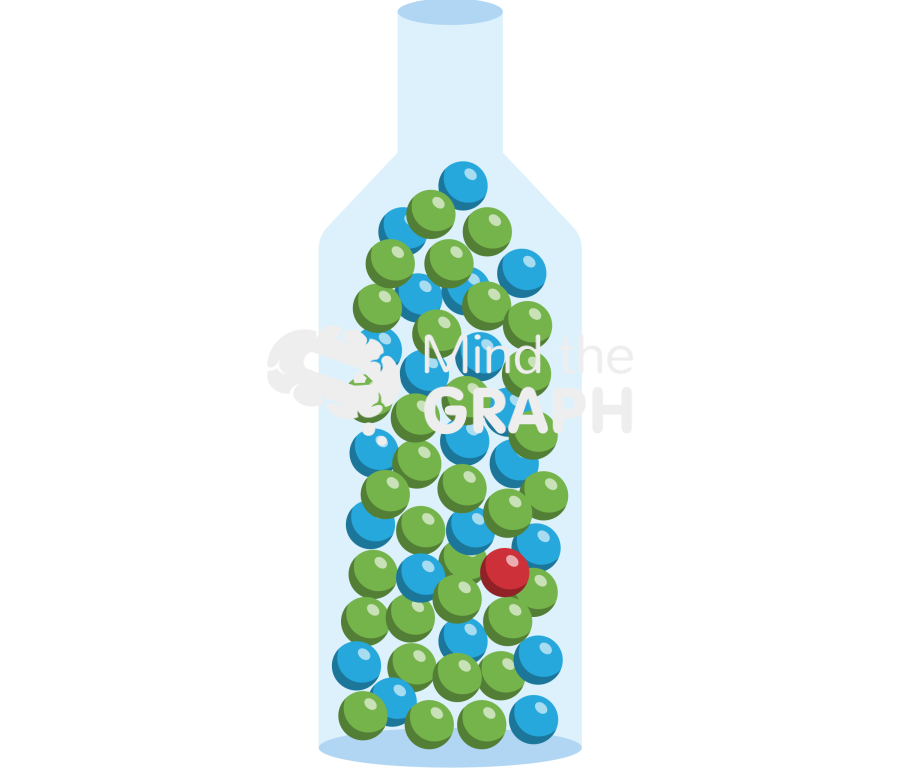 Genetic bottleneck drift full bottle 2 Icons, Symbols, Pictures, and Images