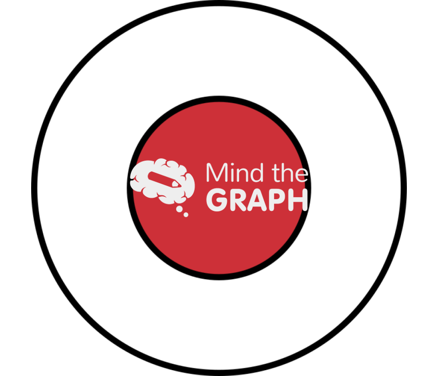 Genogram symbols female heart disease carrier Icons, Symbols, Pictures, and Images