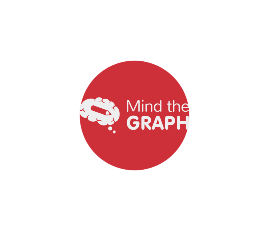 Genogram symbols female heart disease carrier Icons, Symbols, Pictures, and Images