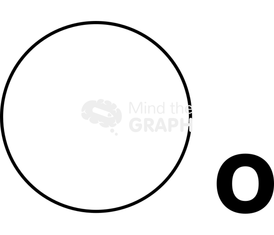 Genogram symbols female obesity Icons, Symbols, Pictures, and Images