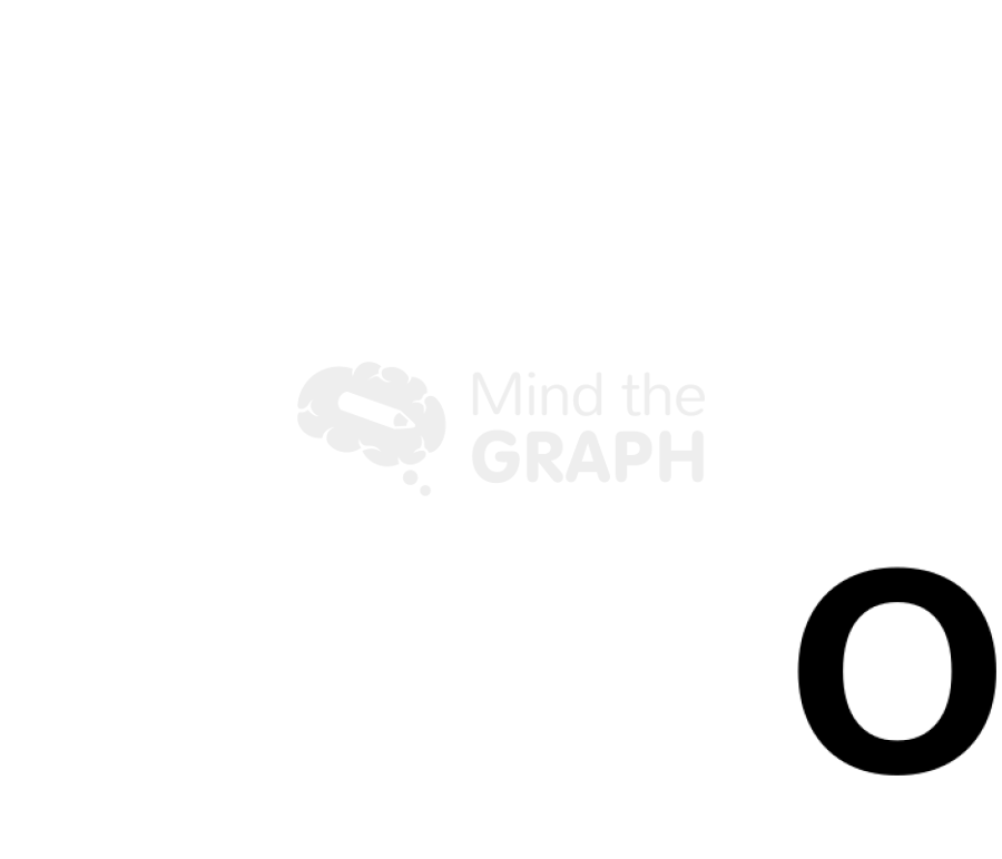Genogram symbols female obesity Icons, Symbols, Pictures, and Images
