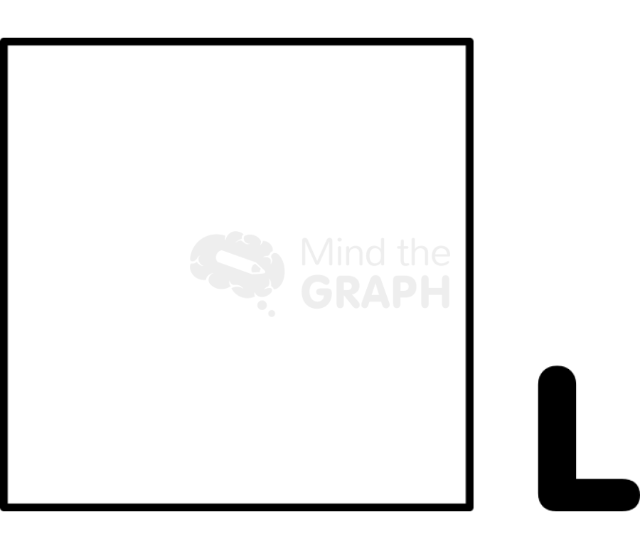 Genogram symbols male language problem Icons, Symbols, Pictures, and Images