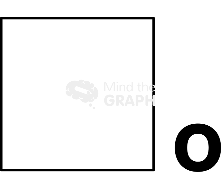 Genogram symbols male obesity Icons, Symbols, Pictures, and Images
