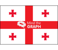 Georgia flag front Icons, Symbols, Pictures, and Images