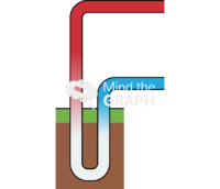 Geothermal ground loop - Edit and Customize Icons of Geothermal ground loop Geothermal ground loop Icons, Symbols, Pictures, and Images