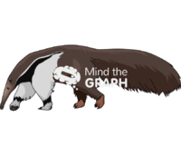 Giant anteater Icons, Symbols, Pictures, and Images