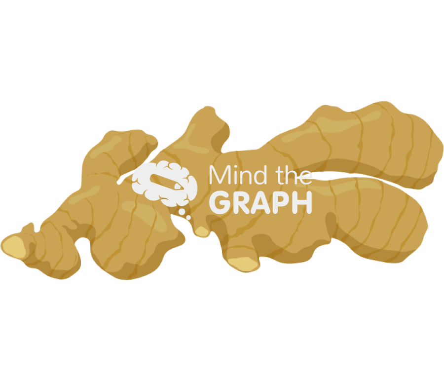 Ginger Icons, Symbols, Pictures, and Images