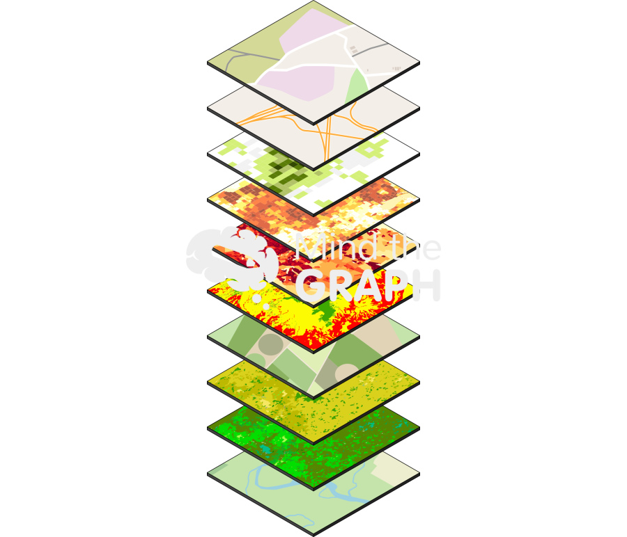 Free Gis data layers Icons, Symbols, Pictures, and Images | Mind the Graph