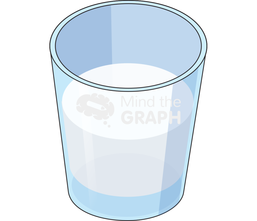 Glass milk isometric Icons, Symbols, Pictures, and Images