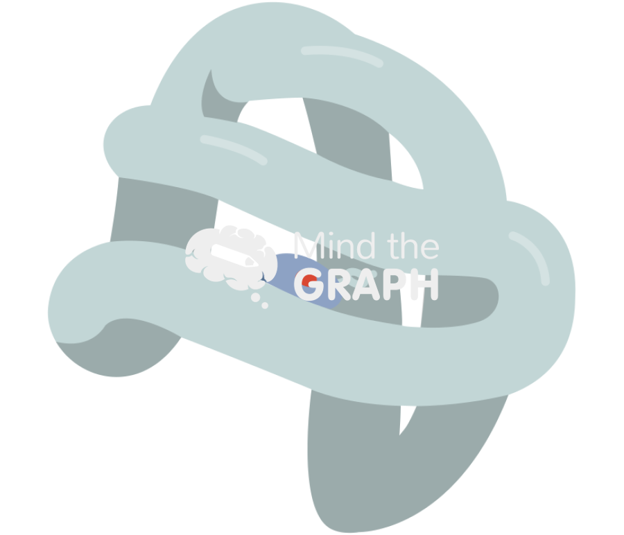 Globin chain 2 Icons, Symbols, Pictures, and Images