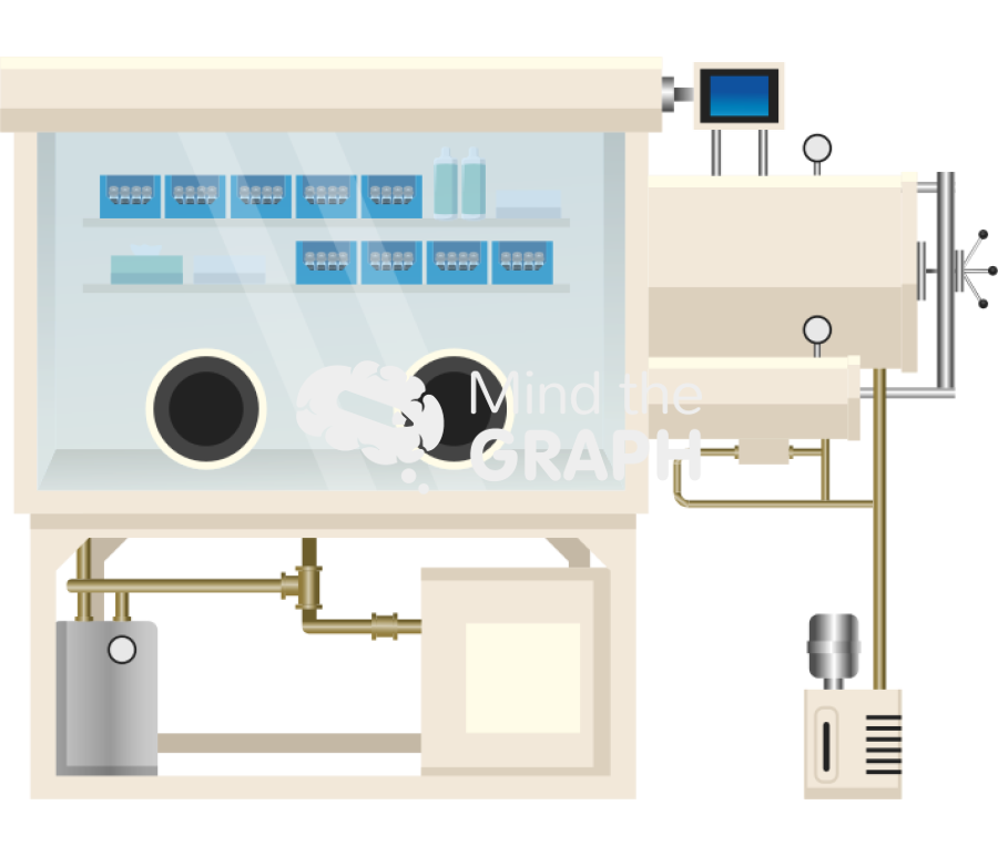 Glove box front Icons, Symbols, Pictures, and Images