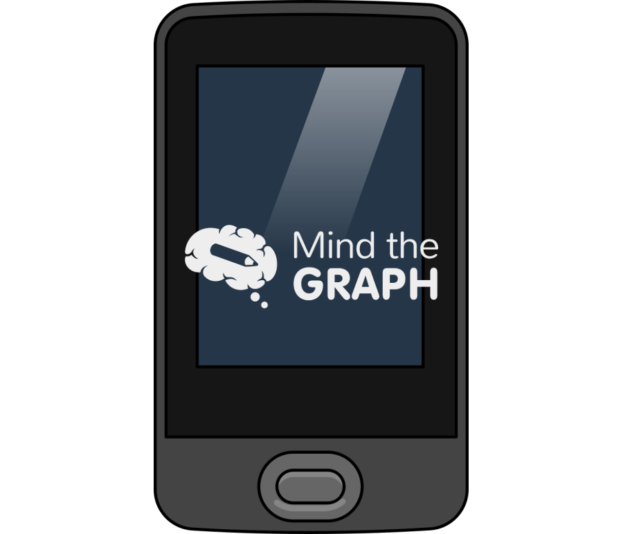 Glucose meter continuous gcm device Icons, Symbols, Pictures, and Images