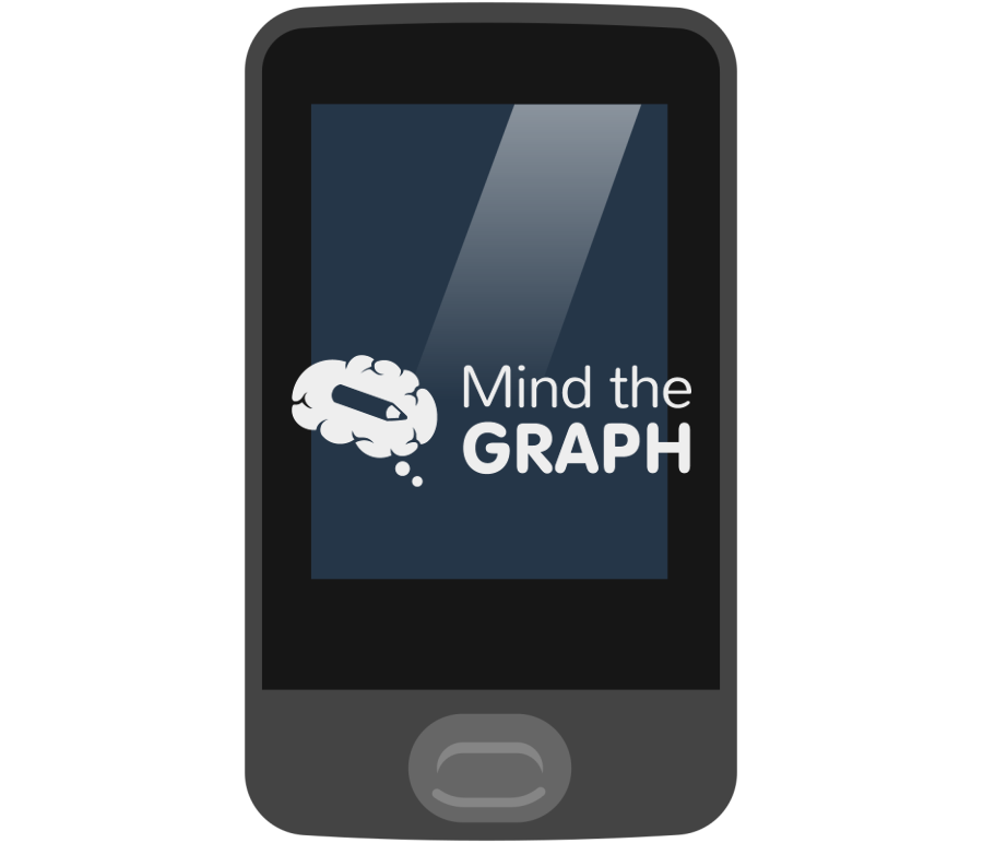 Glucose meter continuous gcm device Icons, Symbols, Pictures, and Images