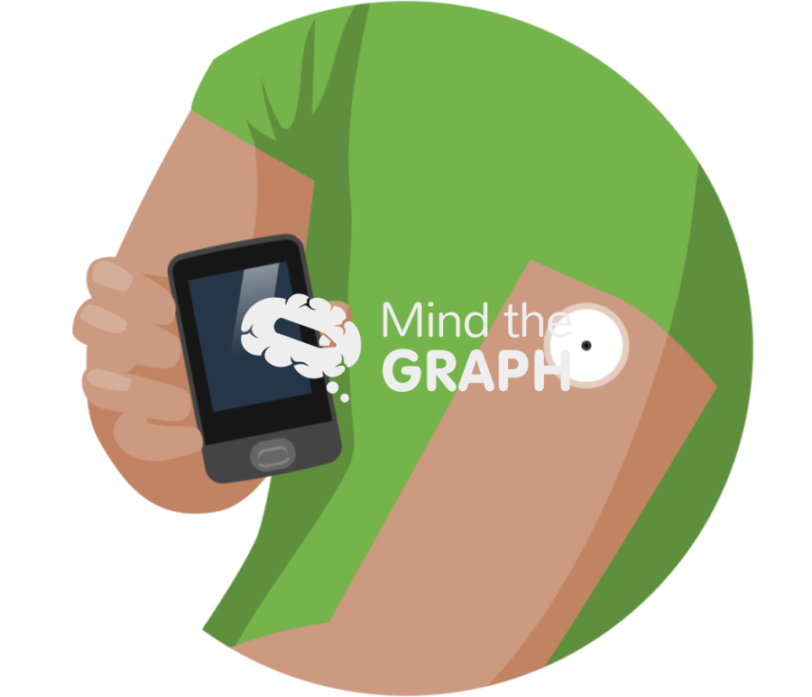 Glucose meter sensor gcm zoom Icons, Symbols, Pictures, and Images