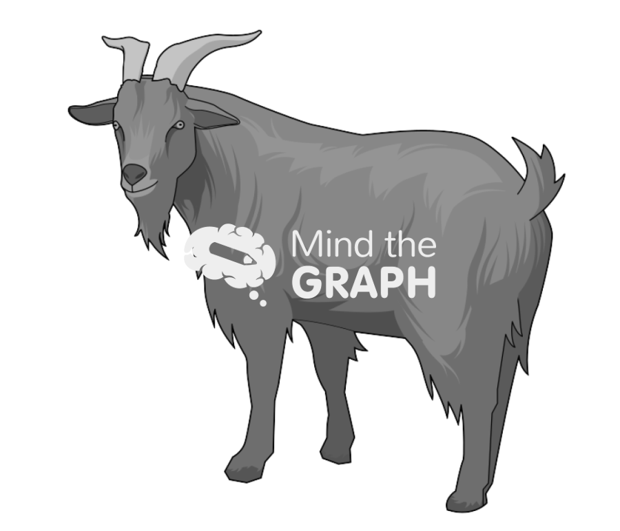 Goat male Icons, Symbols, Pictures, and Images