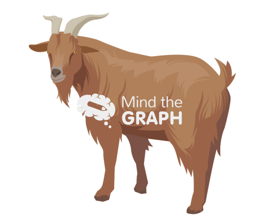 Goat male Icons, Symbols, Pictures, and Images