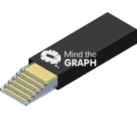 Gold glass slide box perspective Icons, Symbols, Pictures, and Images