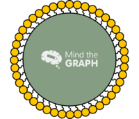 Gold nanoshell Icons, Symbols, Pictures, and Images