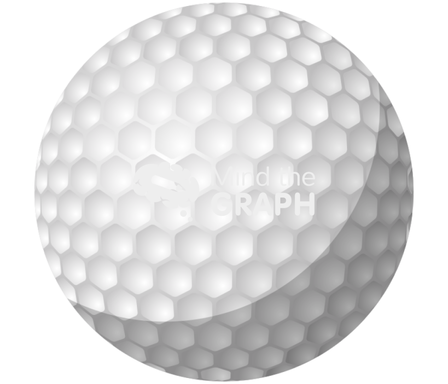 Golf ball Icons, Symbols, Pictures, and Images