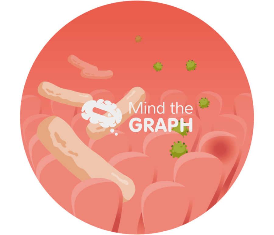 Good bad bacteria zoom Icons, Symbols, Pictures, and Images