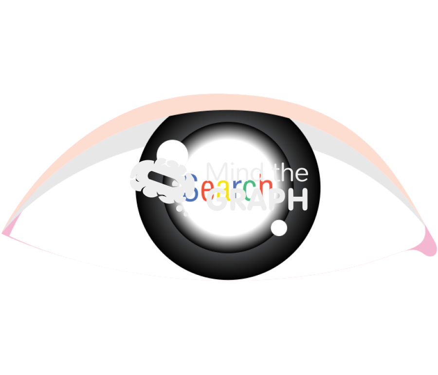 Google search Icons, Symbols, Pictures, and Images