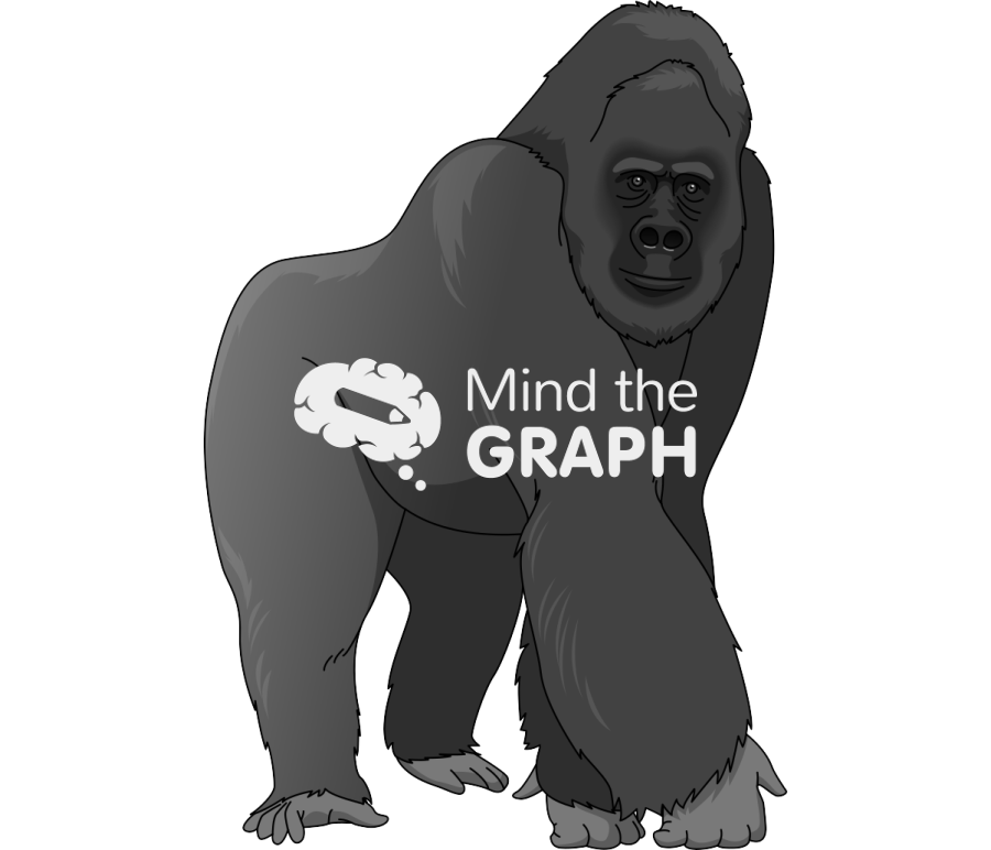 Gorilla Icons, Symbols, Pictures, and Images