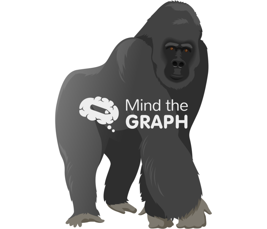 Gorilla Icons, Symbols, Pictures, and Images