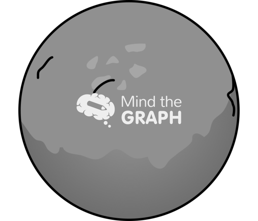 Graphene nanosphere formation 5 Icons, Symbols, Pictures, and Images