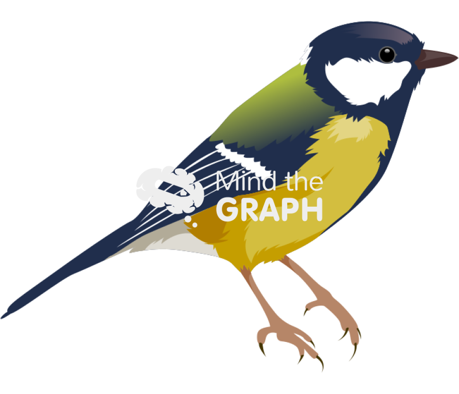 Great tit Icons, Symbols, Pictures, and Images