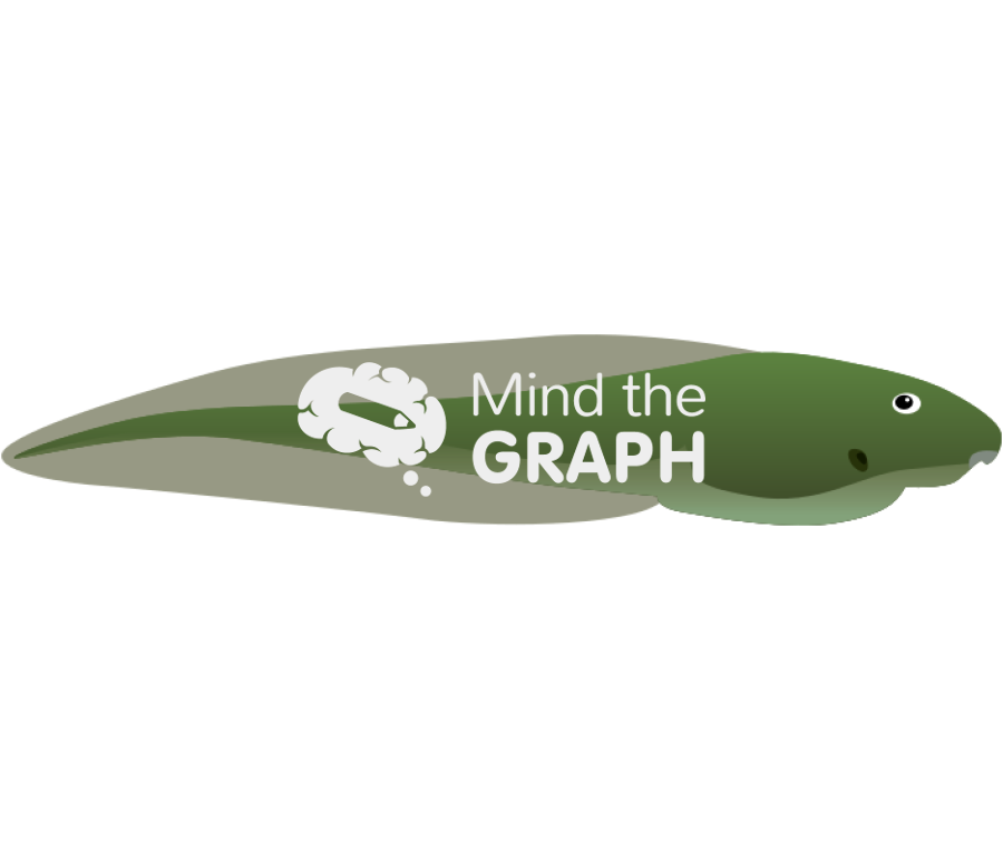 Green frog larvae lateral Icons, Symbols, Pictures, and Images