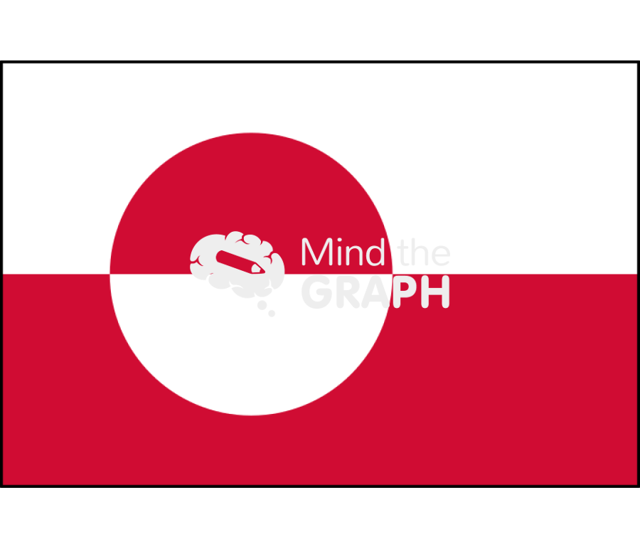 Greenland flag front Icons, Symbols, Pictures, and Images