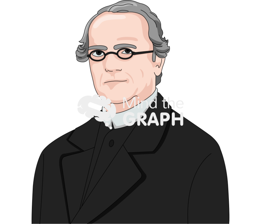 Gregor mendel Icons, Symbols, Pictures, and Images