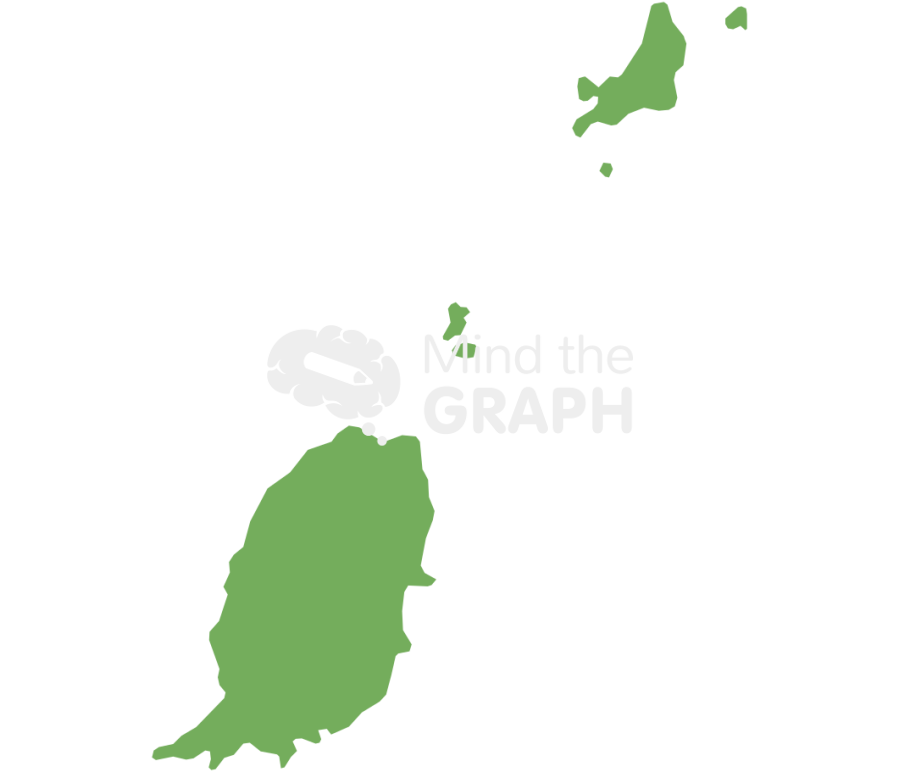 Grenada map Icons, Symbols, Pictures, and Images