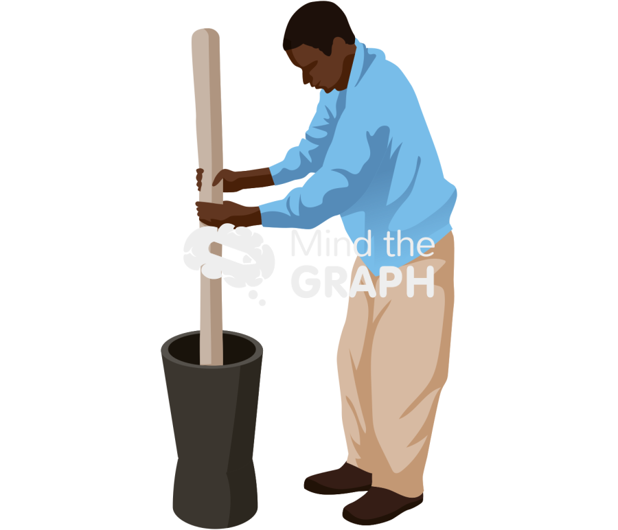 Grinding maize man Icons, Symbols, Pictures, and Images